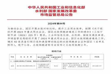 喜报！J9集团纸业荣登2024年沉点用水企业、园区水效领跑者榜单